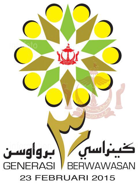 Logo_Hari_Kebangsaan_31